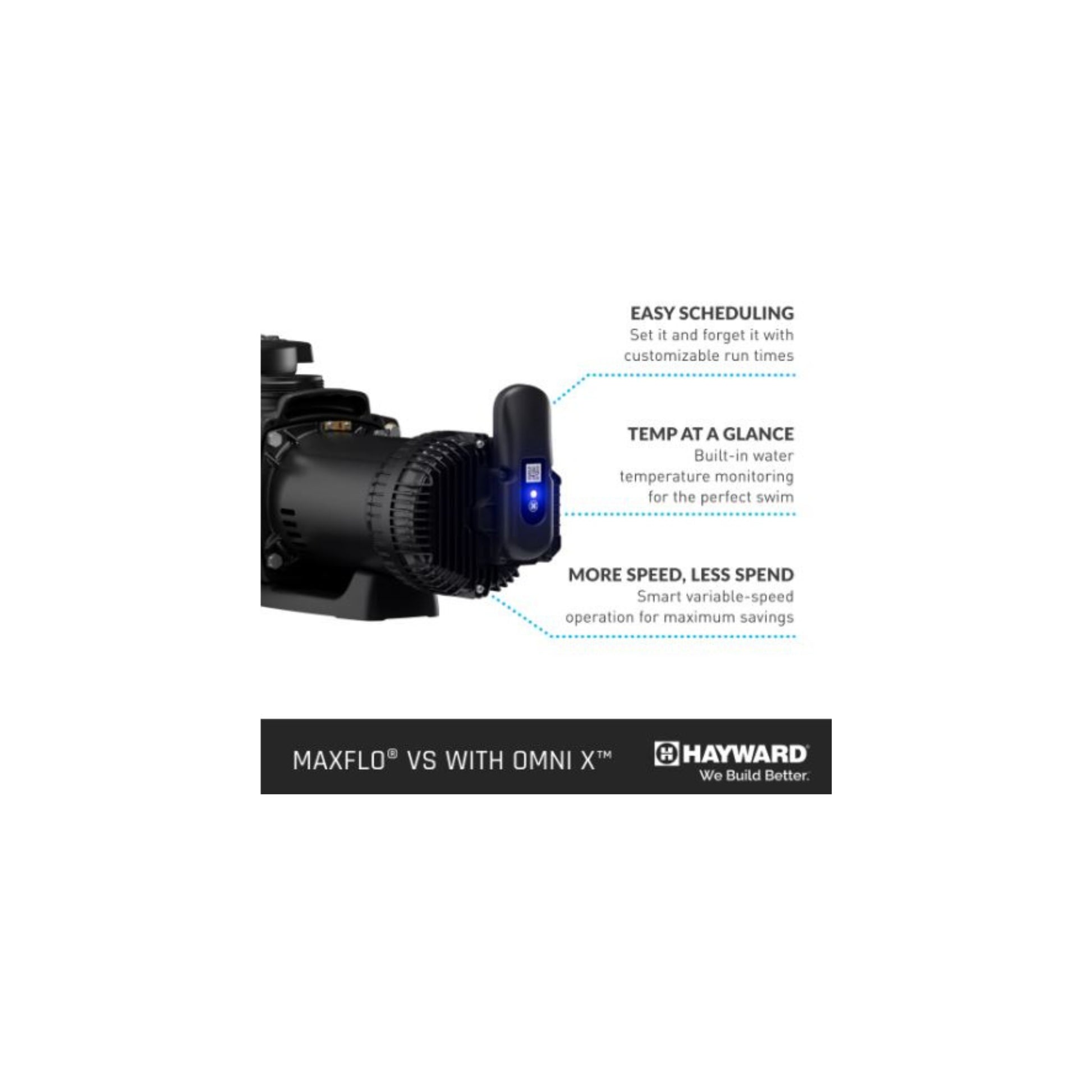 Hayward MaxFlo W3VSP23415 VS 415 Variable Speed Pump with Omnix Rear view showing bluetooth adapter and highlighting advantages