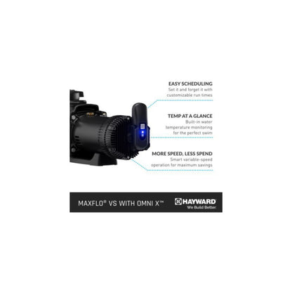 Hayward MaxFlo W3VSP23415 VS 415 Variable Speed Pump with Omnix Rear view showing bluetooth adapter and highlighting advantages